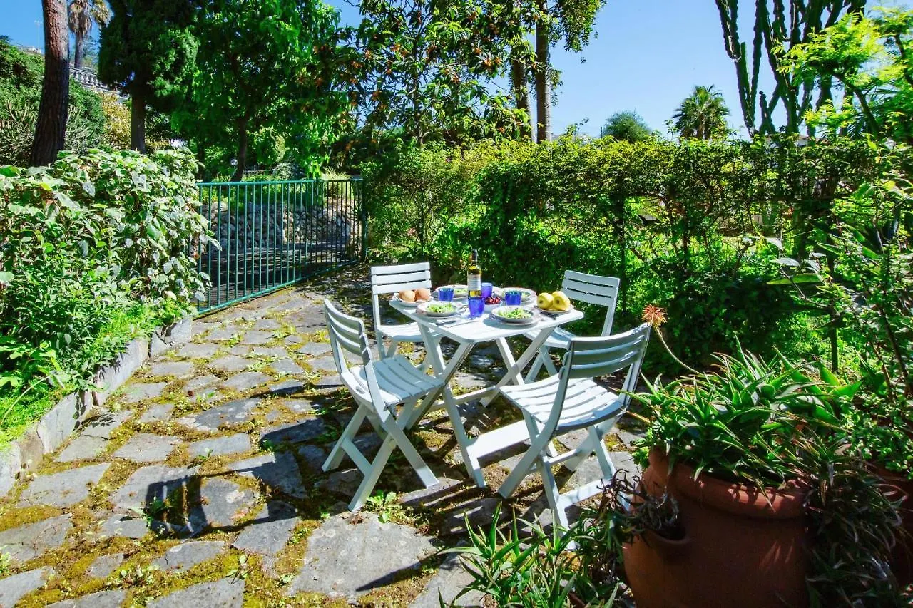 Imperatrice Apartment By Wonderful Italy contacts