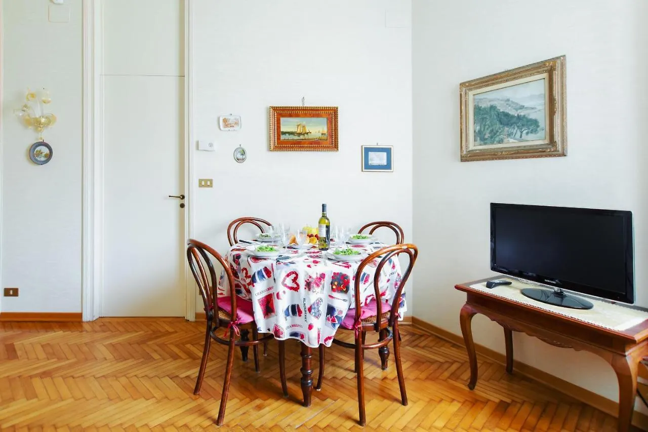 Imperatrice Apartment By Wonderful Italy Sanremo
